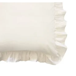 Euro Ruffled Pillow Sham - Fresh Ideas -Bedding Store GUEST 2b5076bd f7c1 4403 992e 5e97357becc5