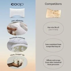 The Original Crescent Pillow -Bedding Store GUEST 813e78cc 0be4 4ad0 904c f8731bf358c5