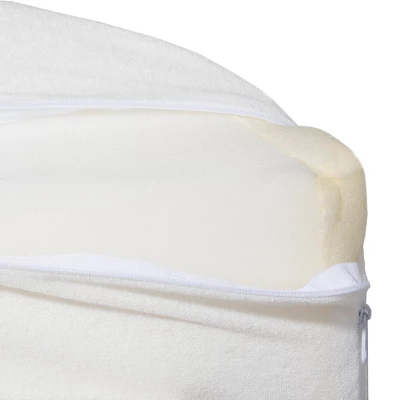 Fleming Supply Adjustable Memory Foam Leg Wedge Support Cushion With White Cover 4 Fleming Supply Adjustable Memory Foam Leg Wedge Support Cushion With White Cover - Image 4