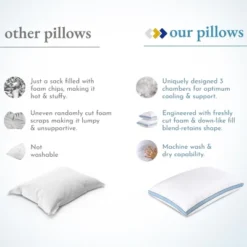 Luxury Bed Pillow, Adjustable 3-Chamber, Medium-Firm, Cooling, Down-Alt Around With Memory Foam - By California Design Den -Bedding Store GUEST f9046050 a1d3 4845 b08e 5434282e91ae