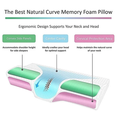 Dr. Pillow Butterfly Pillow By Doctor Pillow 3 Dr. Pillow Butterfly Pillow By Doctor Pillow - Image 3