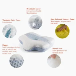 ORTHOPILLOW Instead Of ORTO - Blue -Bedding Store GUEST 2ba49b7d a9a1 4a13 9d5d 4cbb21ea2fef