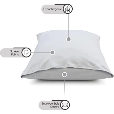 Circles Home Breathable Standard Envelope Pillow Case β Grey (2 Pack) 6 Circles Home Breathable Standard Envelope Pillow Case β Grey (2 Pack) - Image 6