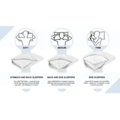 Dr Pillow Dreamzie Adjustable Therapeutic 2 PACK Pillow 13 Dr Pillow Dreamzie Adjustable Therapeutic 2 PACK Pillow -Bedding Store GUEST 7d993279 846f 4f3c 9ba1 cfffe6b00ce3