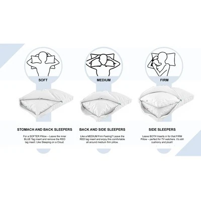 Dr Pillow Dreamzie Adjustable Therapeutic 2 PACK Pillow 7 Dr Pillow Dreamzie Adjustable Therapeutic 2 PACK Pillow - Image 7