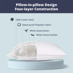 Peace Nest White Goose Feather Down Pillows, Pillow-in-a-pillow Design, 300TC Cotton Cover