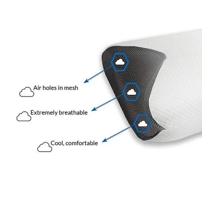 Dr Pillow Carbon SnoreX 2 PACK Pillow 2 Dr Pillow Carbon SnoreX 2 PACK Pillow - Image 2